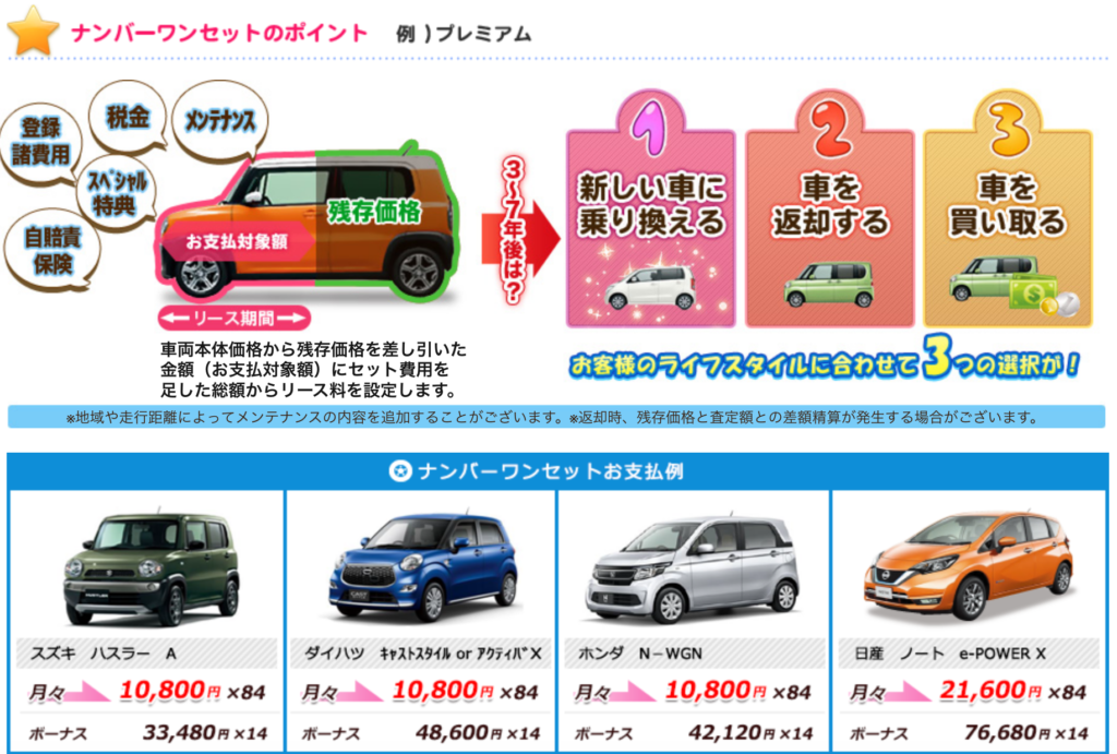 ワンデイ 保険 保険 車両 ワンデイ 保険 保険 車両