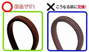 ファンベルトは交換しないといけないの 愛車の花道 お役立ち情報 長野県松本市 安曇野市 車検 板金塗装 自動車販売のアルガオートサービス